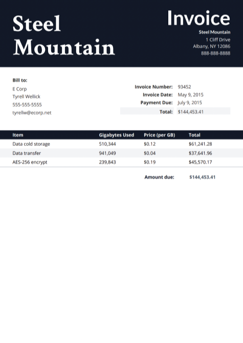 Purchase order generated using PDF generator API.