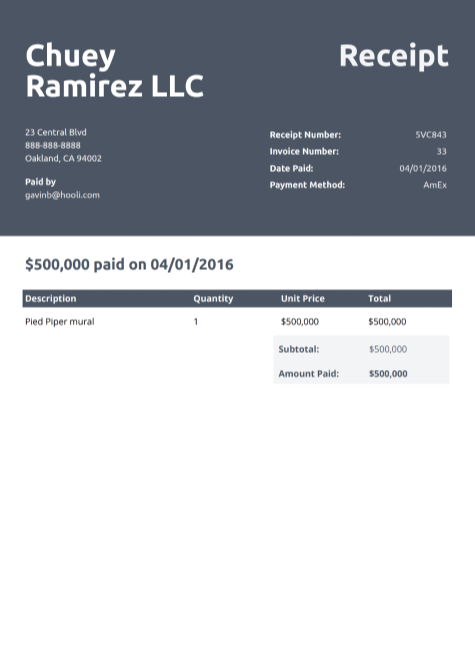 Receipt generated using PDF generation API.